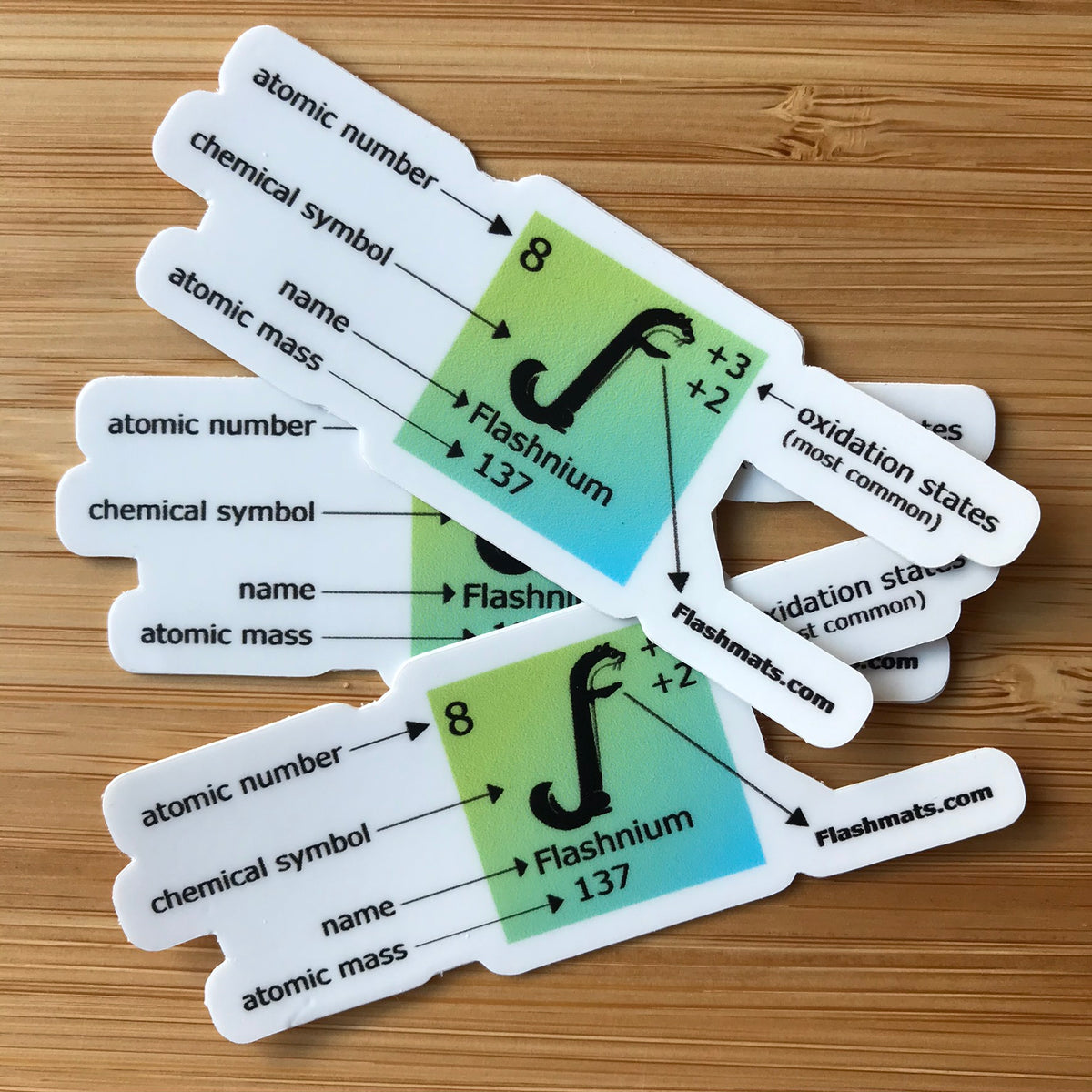 Periodic Table Legend Sticker 3-Pack