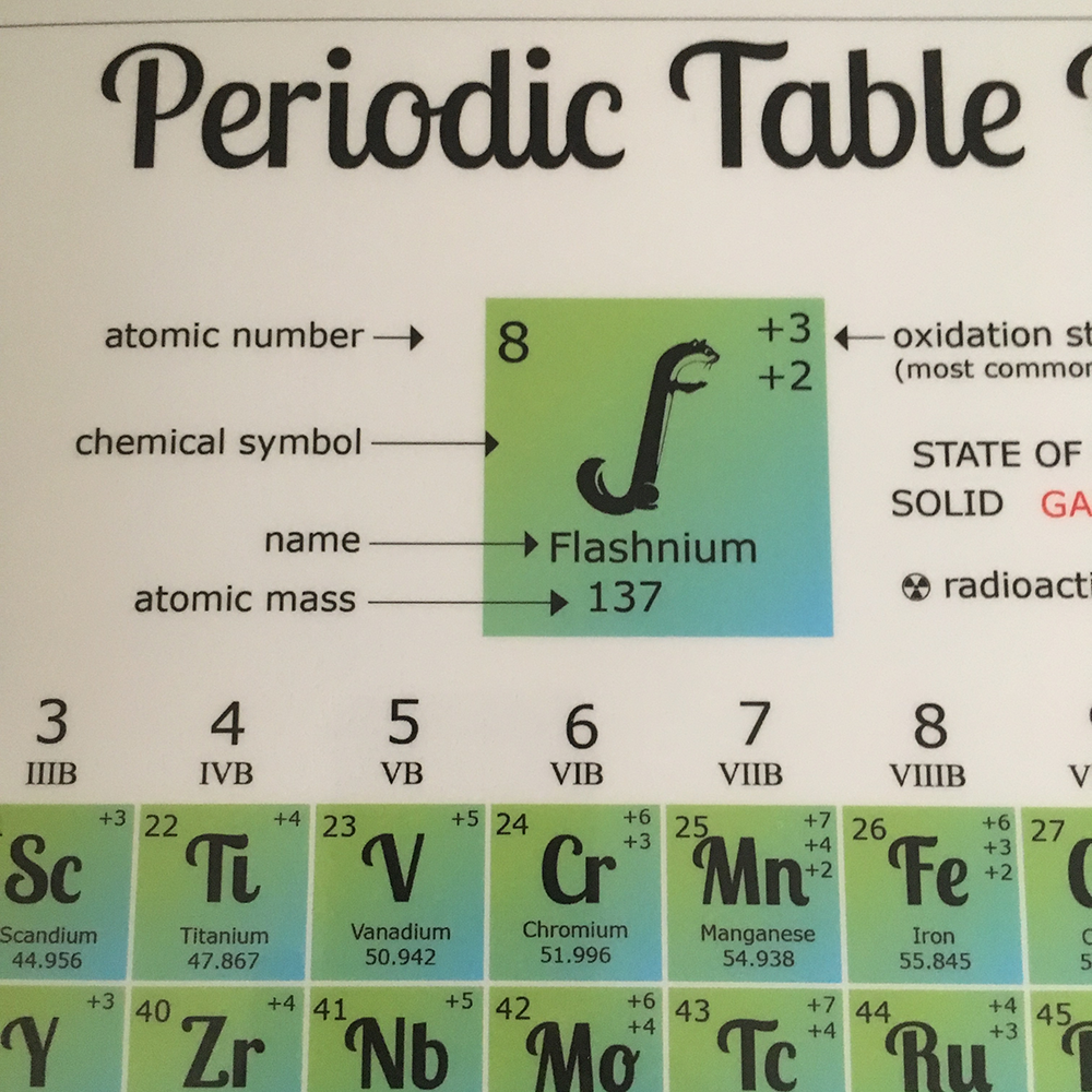 Flashnium Placemat