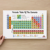periodic table placemats